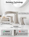 widespread-bathroom-faucet-brushed-nicke-3.jpg