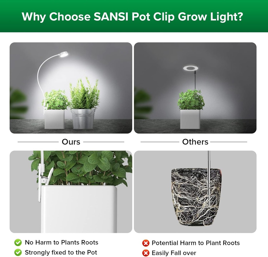 sansi-grow-lights-for-indoor-plants-pot--3.jpg