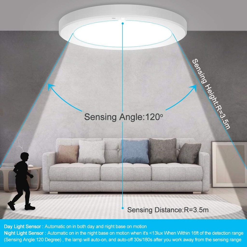 s-nmt-motion-sensor-led-ceiling-light-wi-3.jpg
