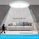 s-nmt-motion-sensor-led-ceiling-light-wi-3.jpg