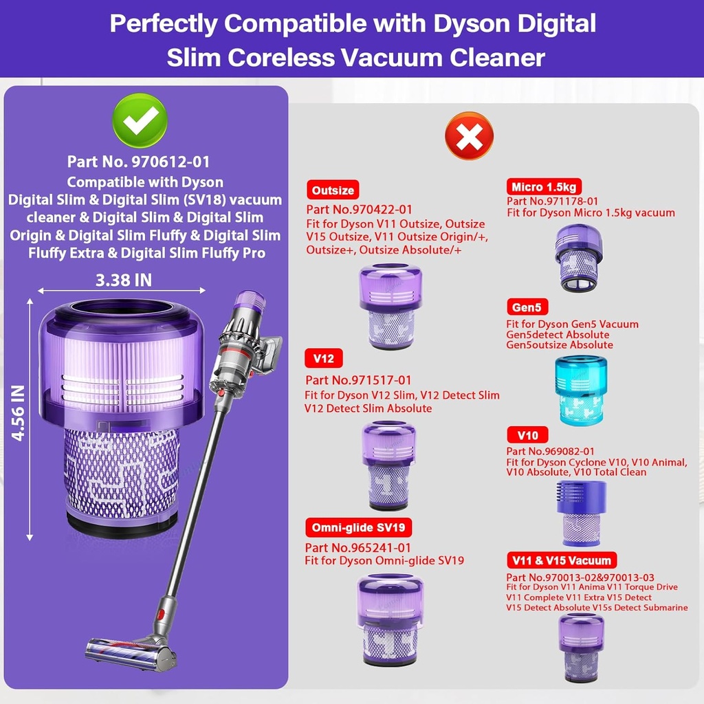 2-pack-sv18-filter-replacement-for-dyson-2.jpg