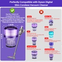 2-pack-sv18-filter-replacement-for-dyson-2.jpg