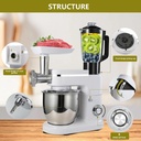 professional-stand-mixer-and-meat-grinde-2.jpg