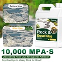teexpert-1-gallon-rock-glue-for-landscap-2.jpg