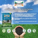 milorganite-all-purpose-eco-friendly-slo-2.jpg