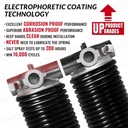 pair-of-2-garage-door-torsion-springs-se-3.jpg