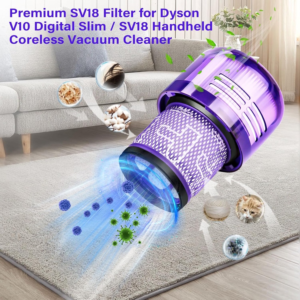 2-pack-sv18-filter-replacement-for-dyson-6.jpg