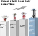 bathroom-sink-stopperpop-up-drain-for-ba-3.jpg