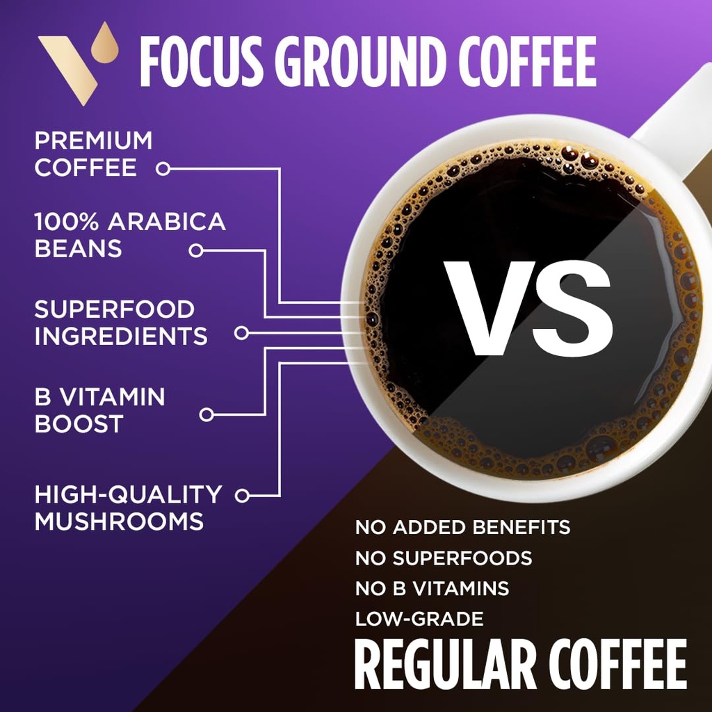 vitacup-focus-mushroom-coffee-grounds-wi-5.jpg