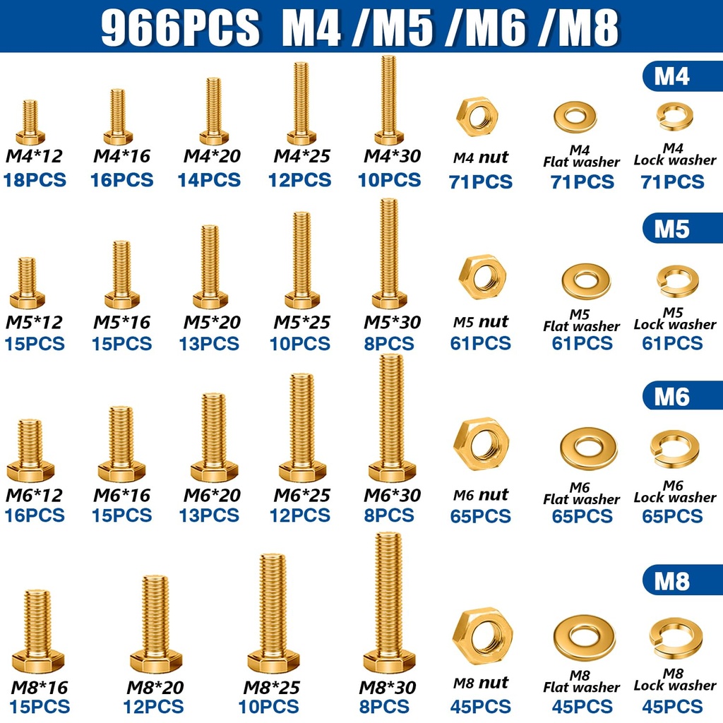 taiss-966pcs-grade-88-metric-bolt-assort-3.jpg