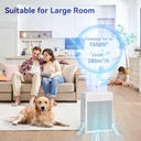 air-purifiers-for-home-pets-covers-up-to-2.jpg