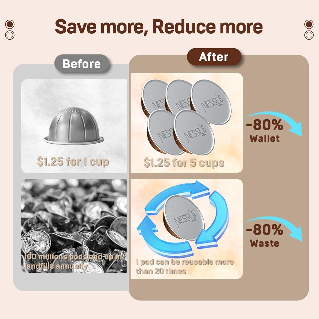 nessus-reusable-kit-for-nespresso-pods-v-4.jpg