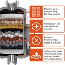 invigorated-water-ph005-shower-filter-re-2.jpg