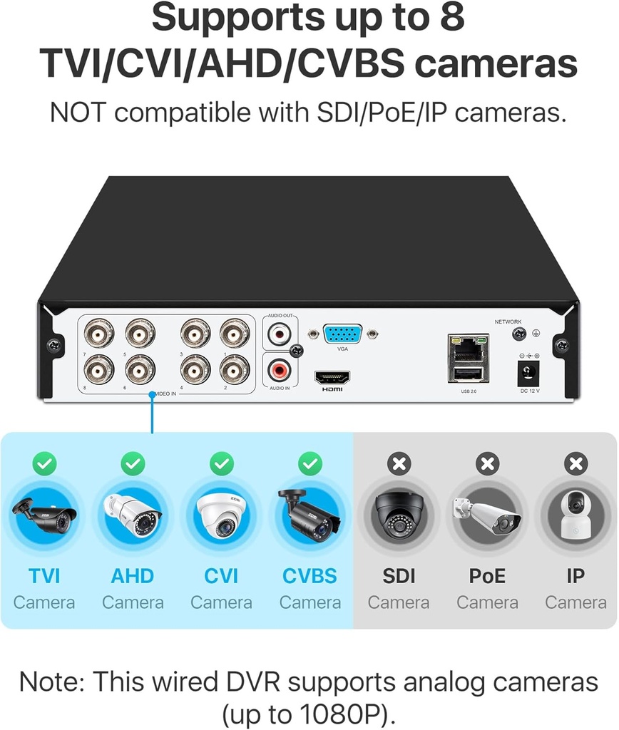zosi-1080p-8ch-cctv-dvr-recorder-with-ai-2.jpg