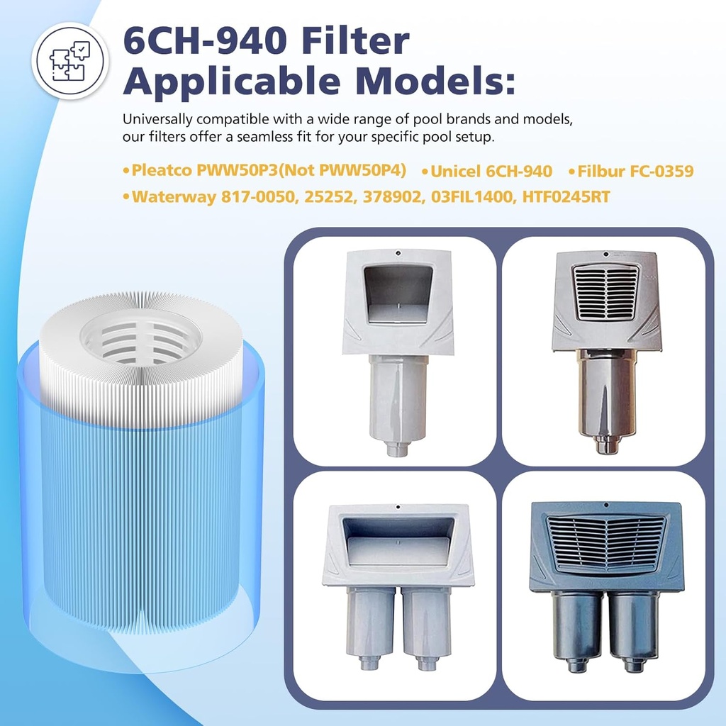 6ch-940-spa-filter-cartridge-replacement-6.jpg
