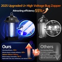 bug-zapper-indoor-fly-zappers-electric-m-3.jpg
