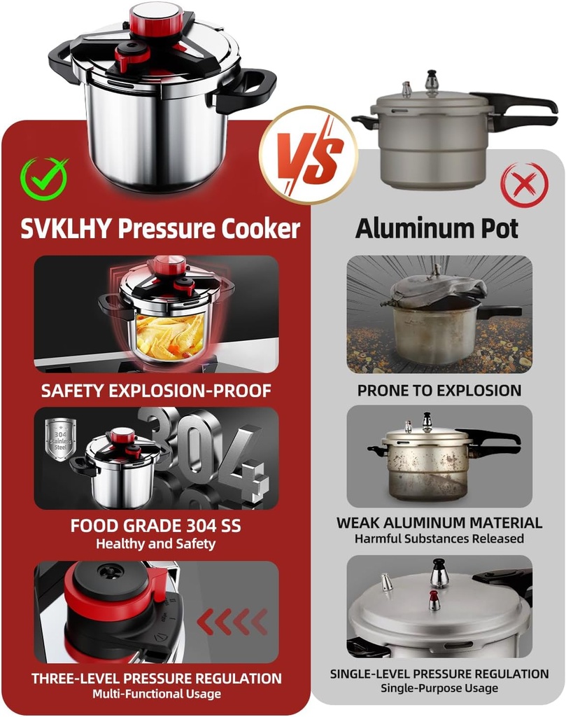 3-in-1-188-stainless-steel-pressure-cook-3.jpg