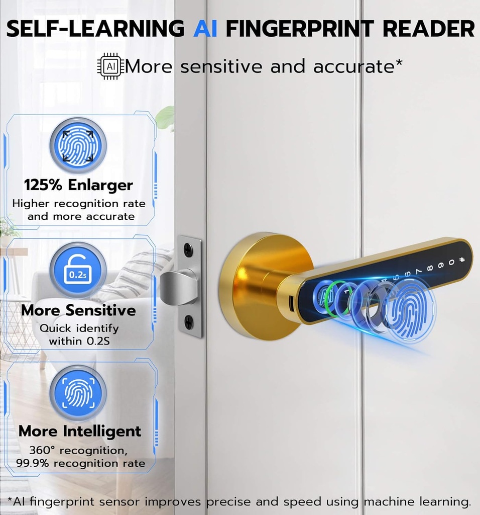 elinksmart-fingerprint-door-knob-lock-sm-3.jpg