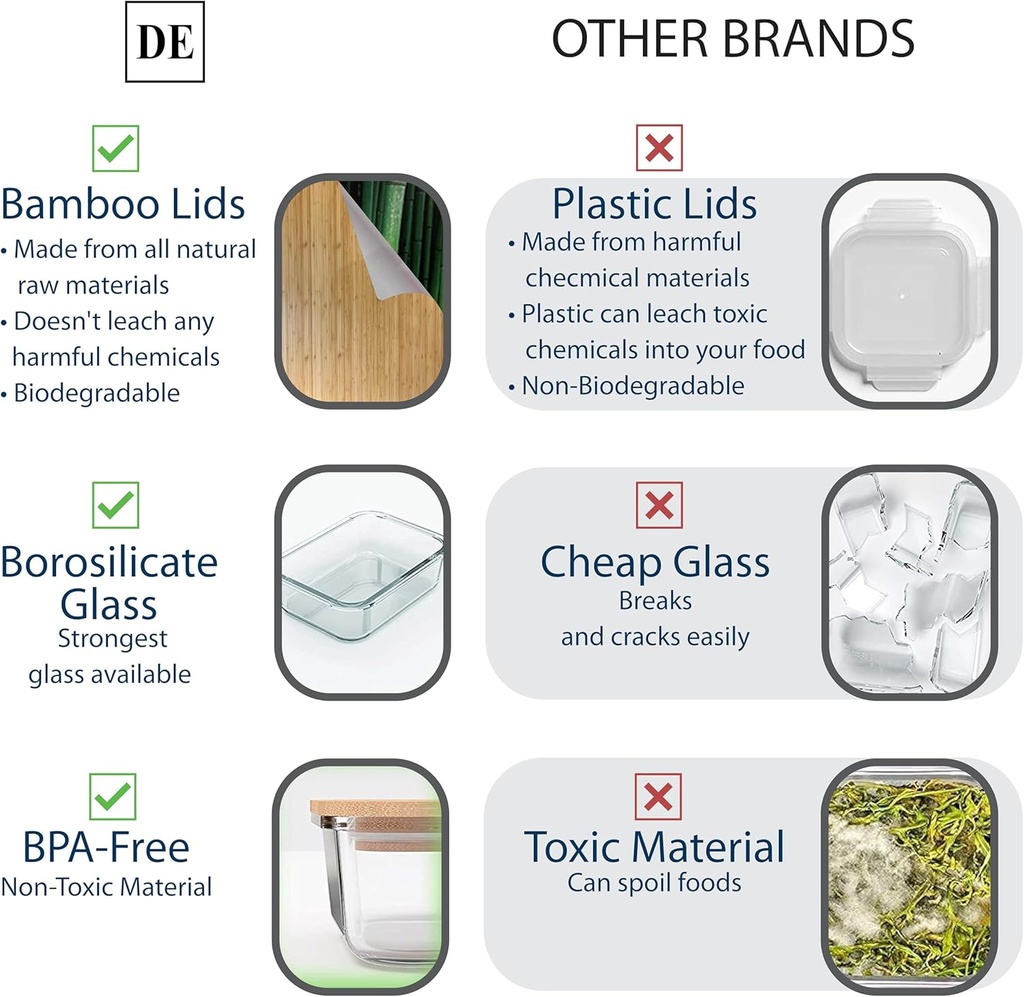 glass-food-storage-containers-with-bambo-3.jpg