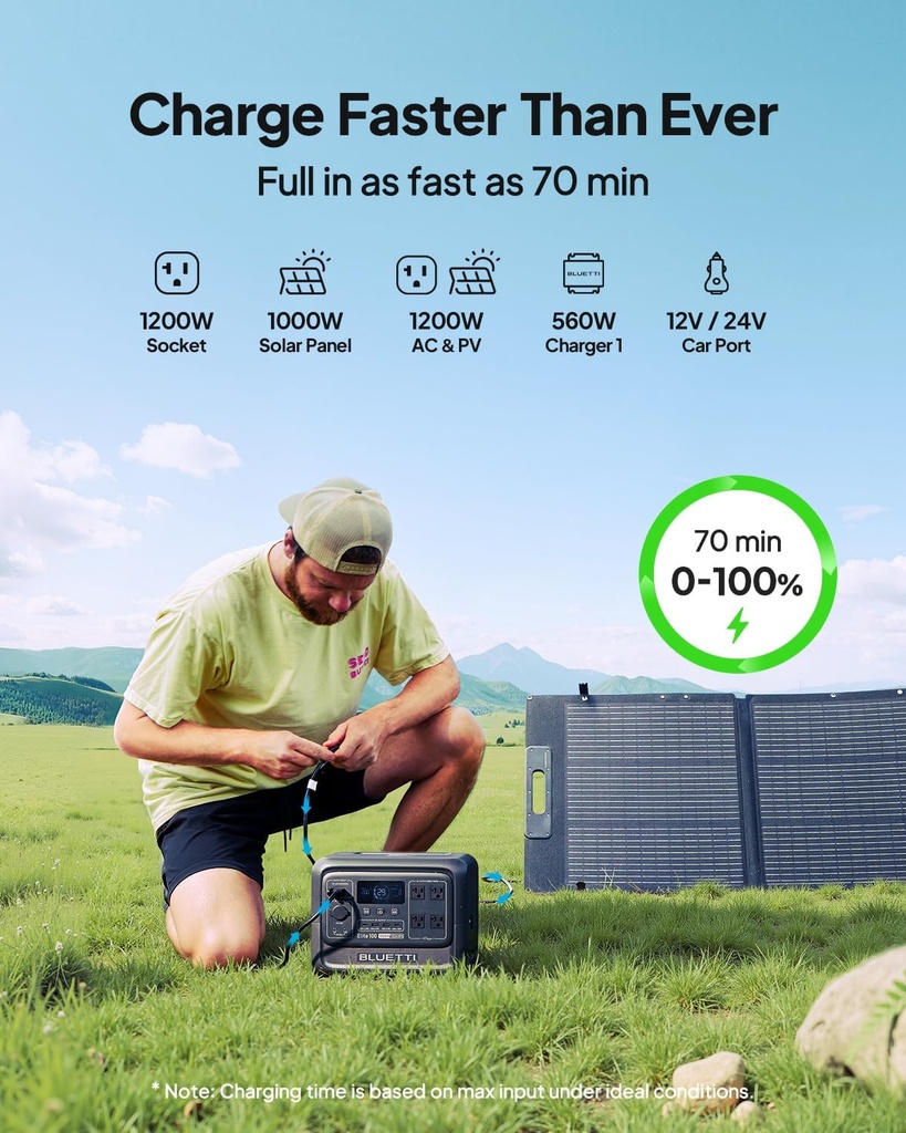 bluetti-elite-100-v2-portable-power-stat-5.jpg