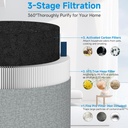 2-pack-311i-max-replacement-filter-compa-3.jpg