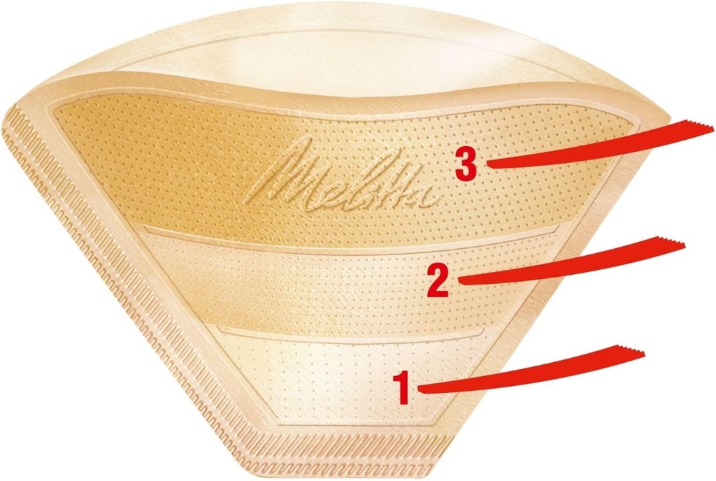 melitta-メンスヒケン-pack-original-size-1x4-80-3.jpg