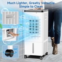 portable-air-conditioners-3-in-1-swamp-c-5.jpg