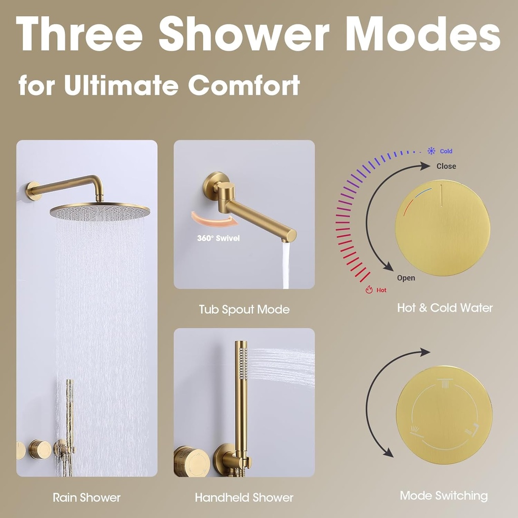 trustmi-brushed-gold-shower-system-with--6.jpg