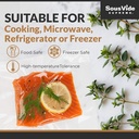 sousvide-supreme-vacuum-seal-cooking-pou-4.jpg