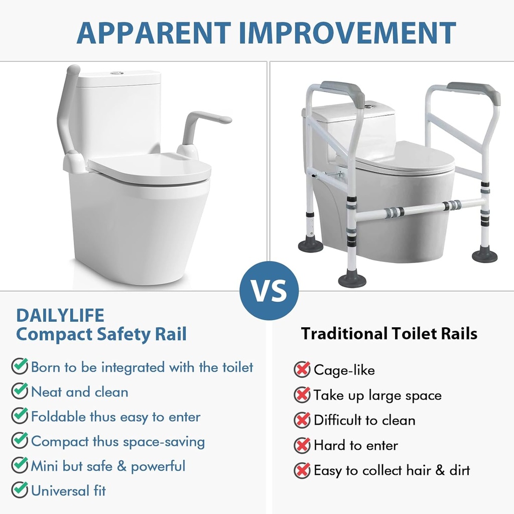 dailylife-toilet-safety-rails---heavy-du-2.jpg