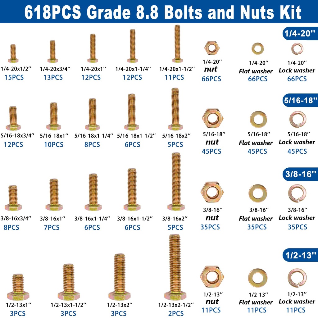taiss-618pcs-grade-88-bolts-and-nuts-kit-2.jpg
