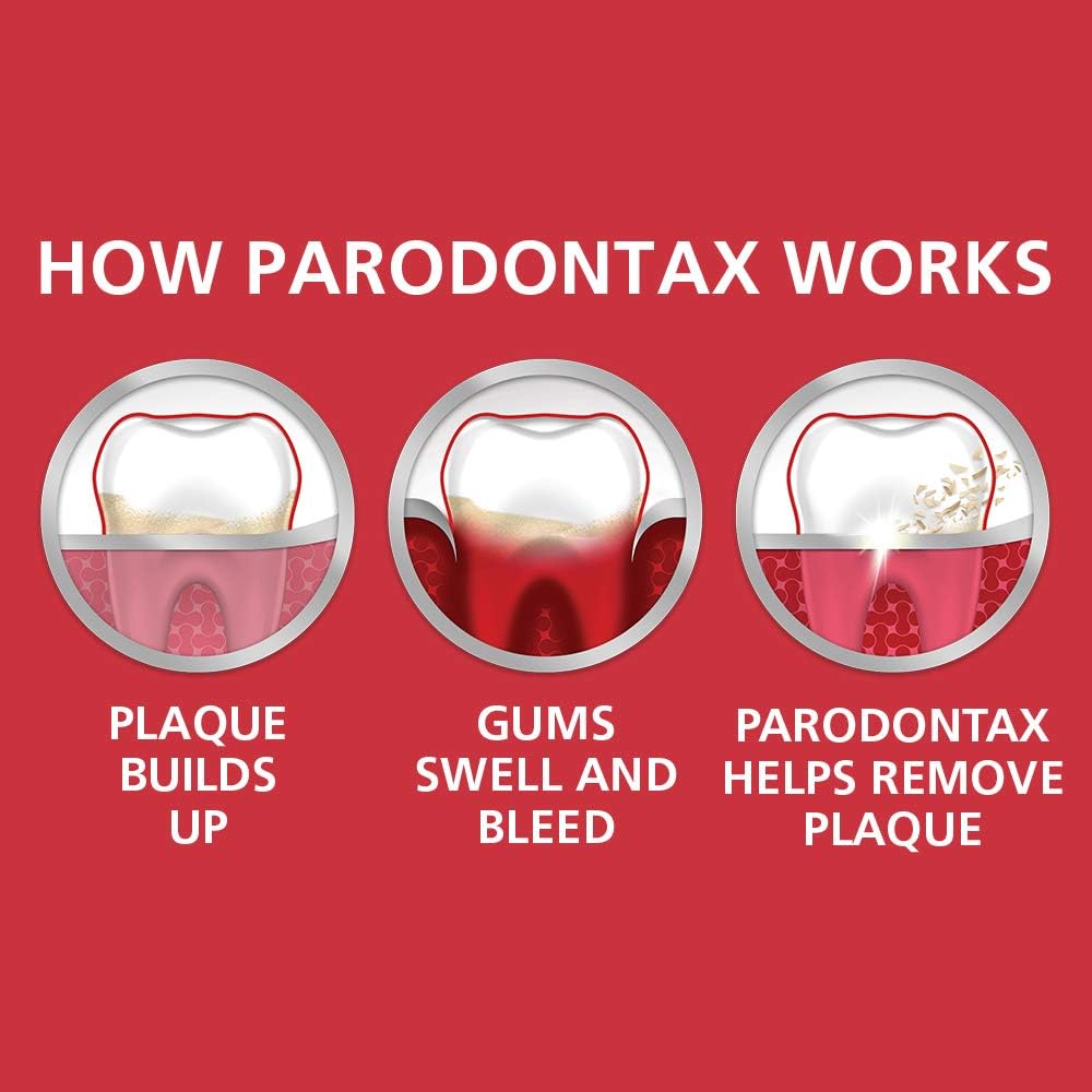 parodontax-toothpaste-for-bleeding-gums--4.jpg