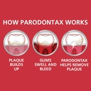 parodontax-toothpaste-for-bleeding-gums--4.jpg