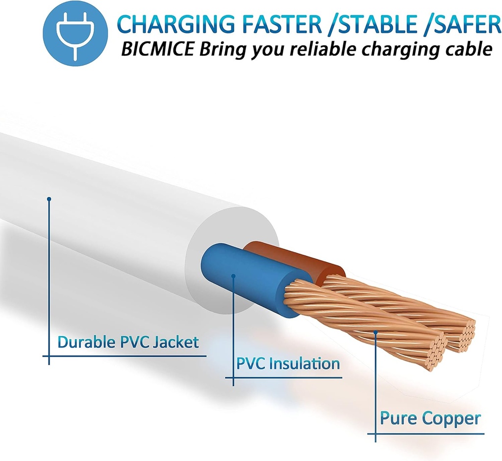 bicmice-27ft-usb-dc-charging-cable-25mm--4.jpg