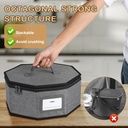 octagonal-insulated-casserole-carrierstu-2.jpg