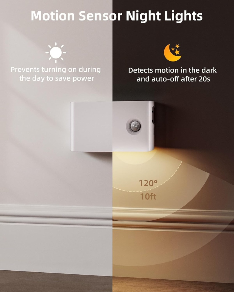 ezvalo-3-pack-motion-sensor-night-lights-2.jpg