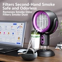 puff-chill-fan-for-smoking-akafinds-the--3.jpg
