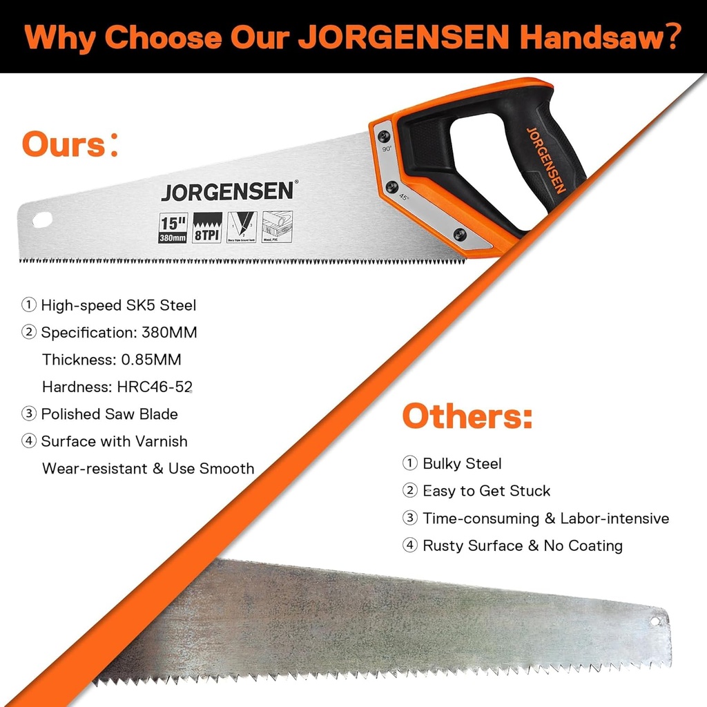 jorgensen-15-inch-pro-hand-saw-8-tpi-fin-6.jpg
