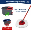 mop-replace-heads-mop-handle-and-mop-bas-3.jpg