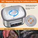 homtone-sous-vide-cooker-sous-vide-machi-2.jpg