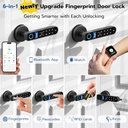 fingerprint-door-lock--new-display-scree-3.jpg