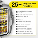 chlorine-buster-25-stage-high-output-sho-2.jpg