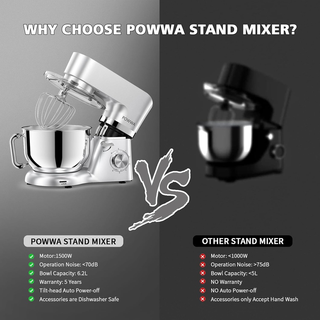 stand-mixer-powwa-75-quart-electric-mixe-3.jpg