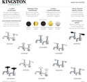 kingston-brass-ks1101pkx-basin-tap-fauce-4.jpg