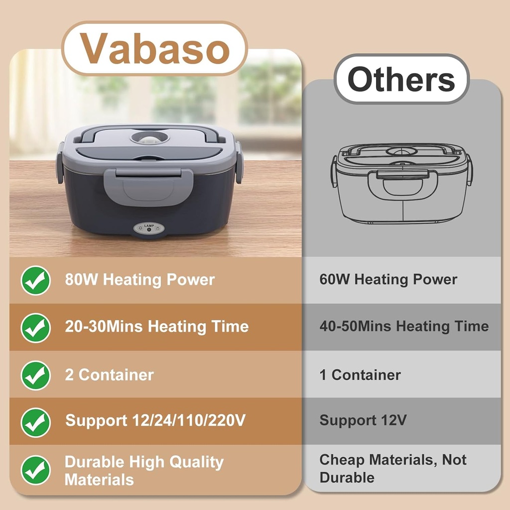 vabaso-electric-lunch-box-for-adults-80w-6.jpg