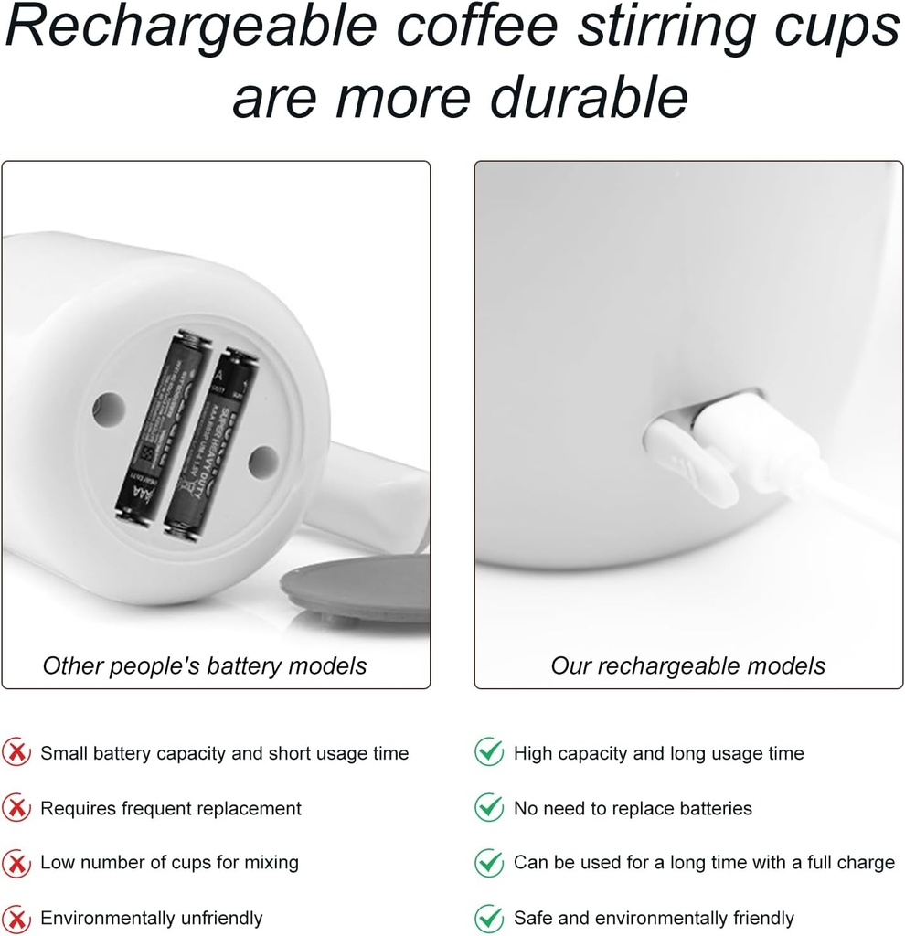 automatic-stirring-coffee-mug-rechargeab-3.jpg