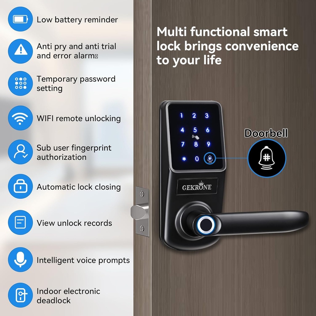 smart-fingerprint-lock-with-lever-handle-4.jpg
