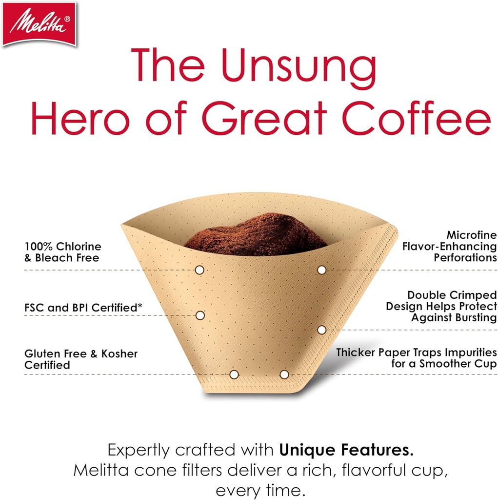melitta-2-cone-coffee-filters-natural-br-2.jpg