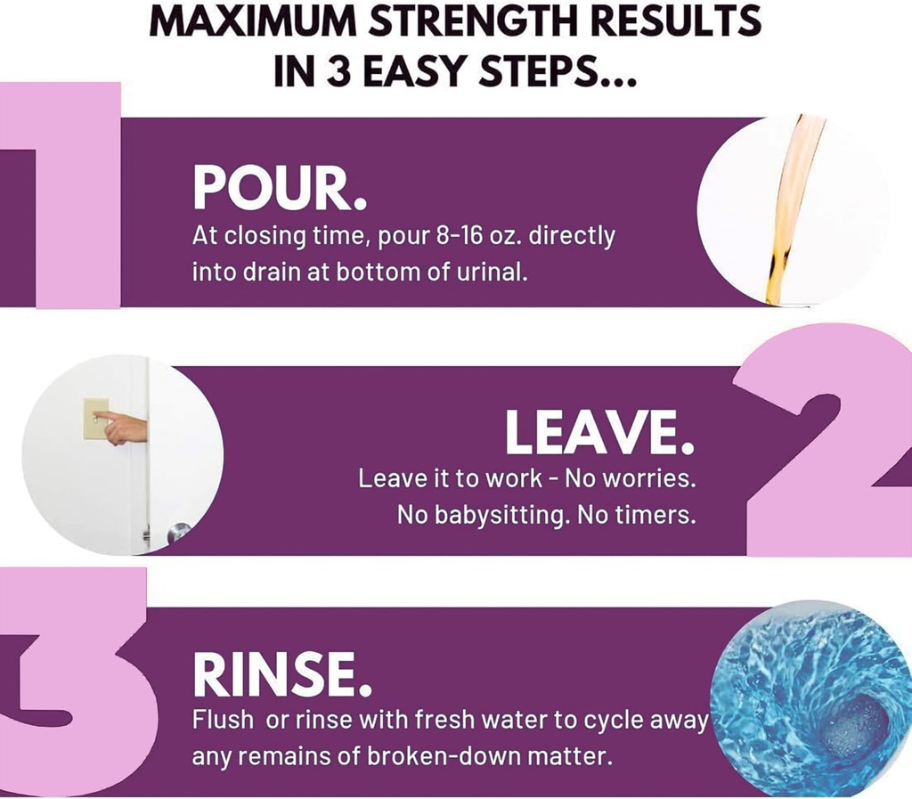 urinal-salt-remover-concentrate---safe-o-6.jpg