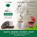 savepod-coffee-pod-maker-with-reusable-c-3.jpg